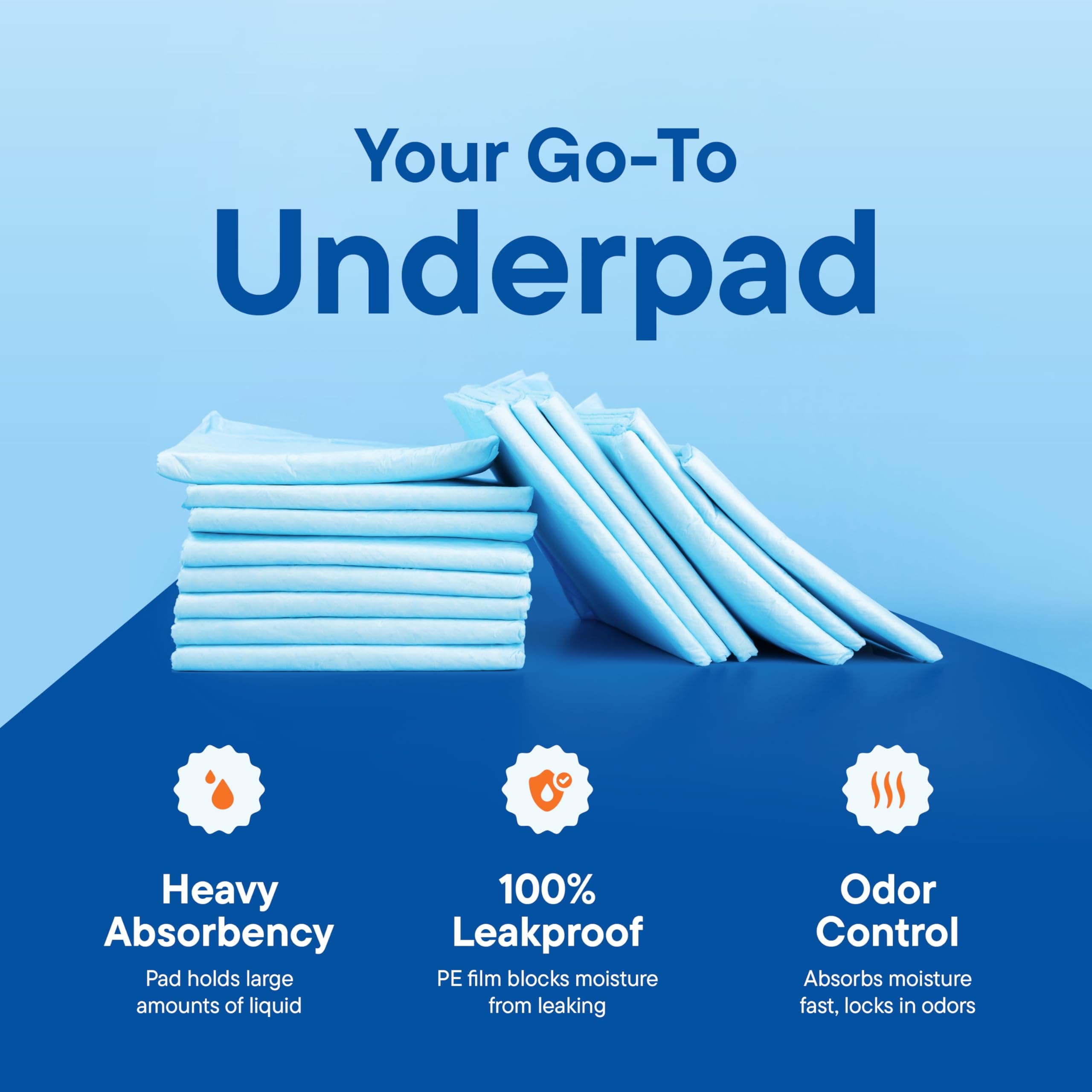 Chucks Pads Disposable [100-Pack] 23"x36" Large Super Absorbent Protective Pads, Leak-Proof Pads - Thumbnail 2