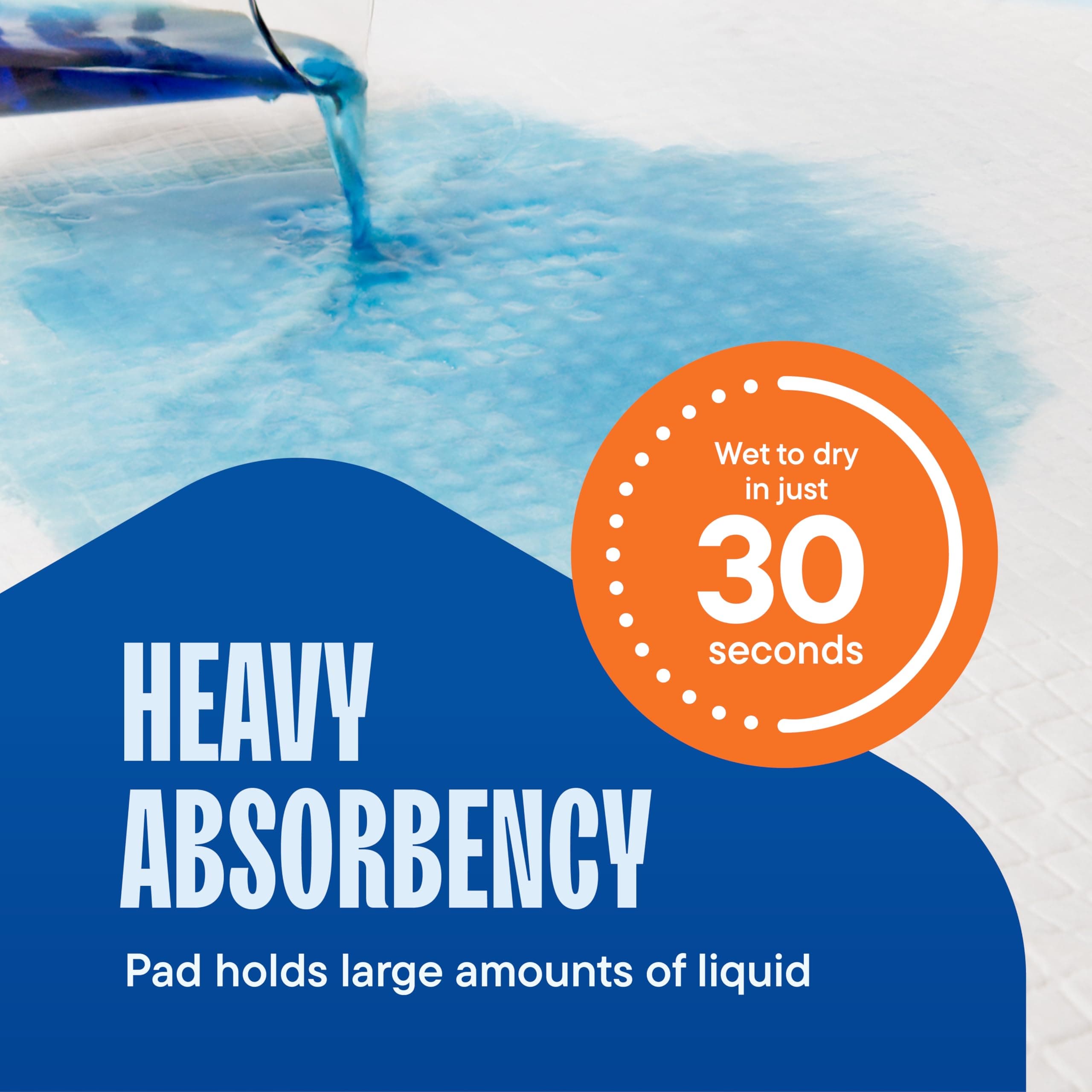 Chucks Pads Disposable [100-Pack] 23"x36" Large Super Absorbent Protective Pads, Leak-Proof Pads - Thumbnail 5