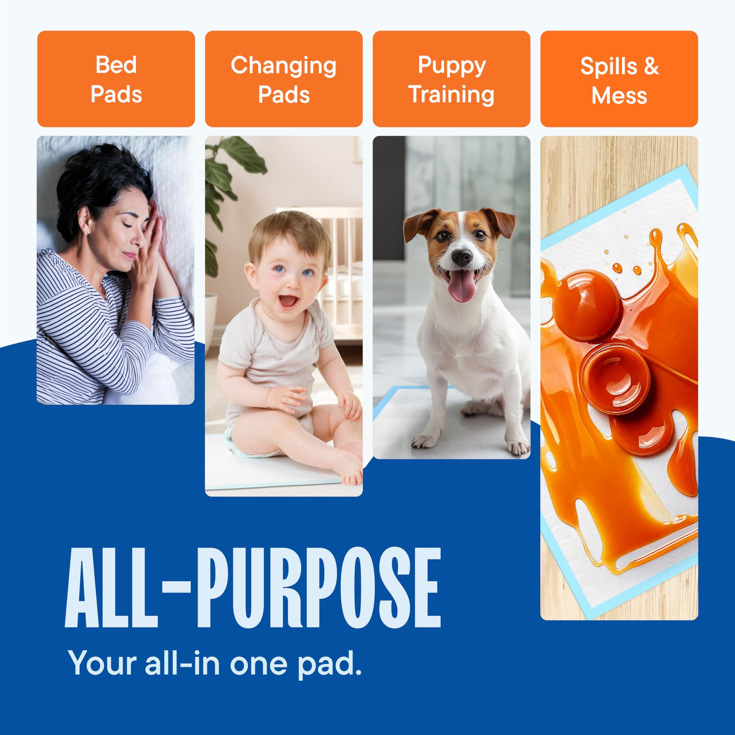 Chucks Pads Disposable [100-Pack] 23"x36" Large Super Absorbent Protective Pads, Leak-Proof Pads - Thumbnail 10