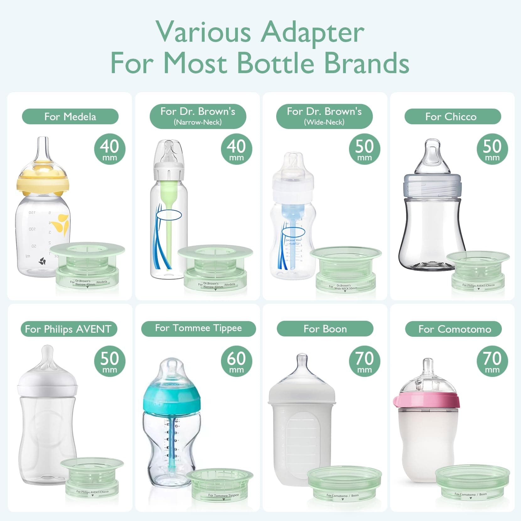Momcozy Portable Bottle Warmer for Travel, Double Leak-Proof Travel Bottle Warmer with Fast Heating, Safety Material Baby Bottle Warmer for Dr. Brown, Philips Avent, Medela, Tommee Tippee, Comotomo - Thumbnail 10