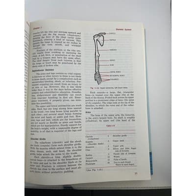 Vintage Nautical Books Set Ship Medicine Chest 1978 Knot Tying Maritime Survival - Thumbnail 11