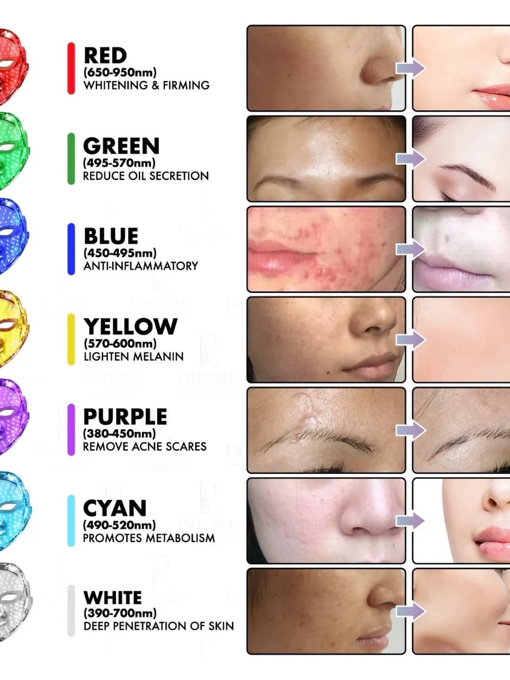 Gold LED Face Mask - Women Skincare Mask - cordless - Thumbnail 2
