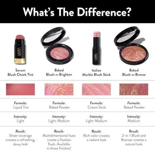 Laura Geller Serum Blush Cheek Tint — Graceful Guava 0.34 Fl Oz - Thumbnail 9