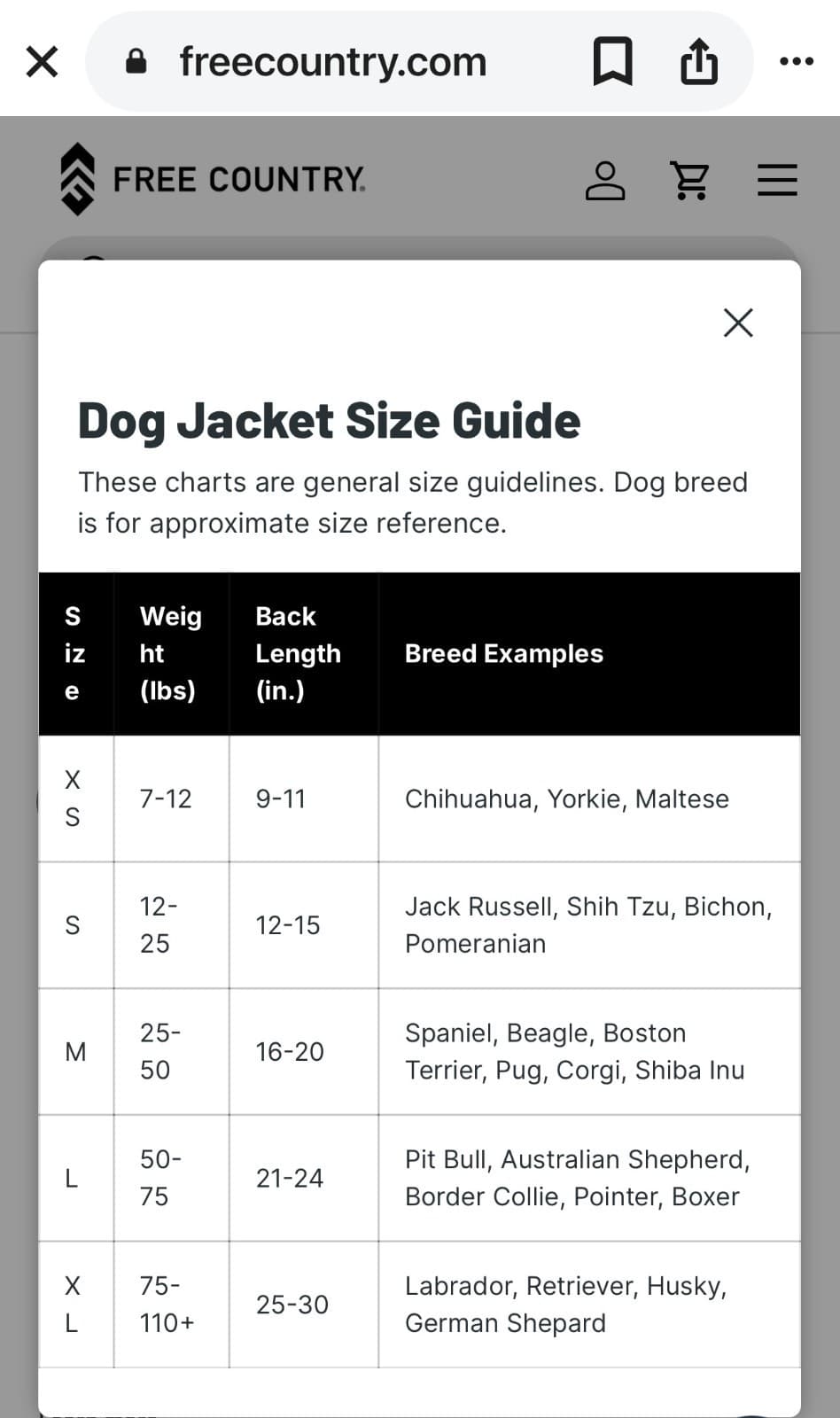 Medium Size Quilted Faux Fur Dog Jacket By Free Country - Thumbnail 6