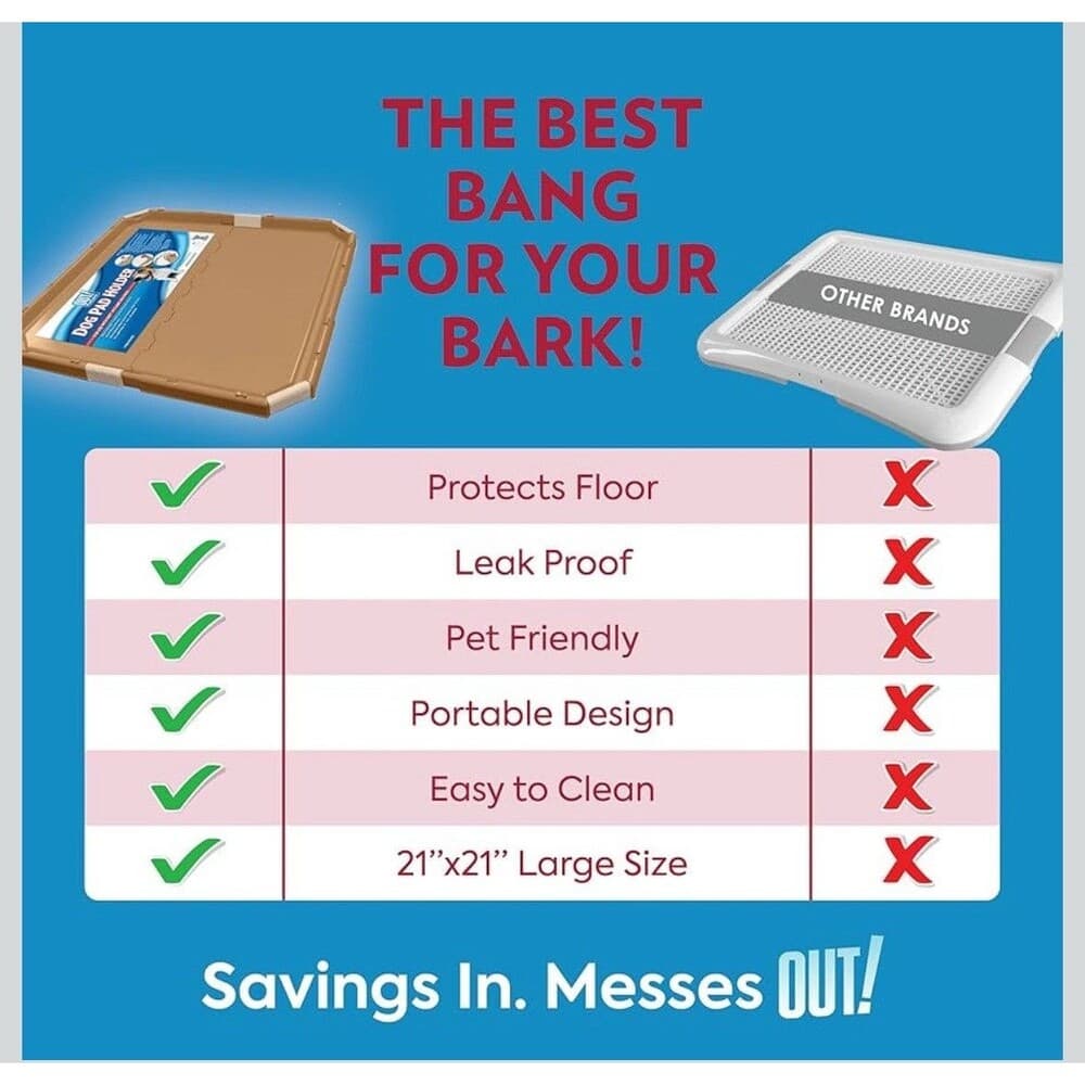 OUT! Training Pad Holder for Pets, Fits Pads 21 by 21-Inch