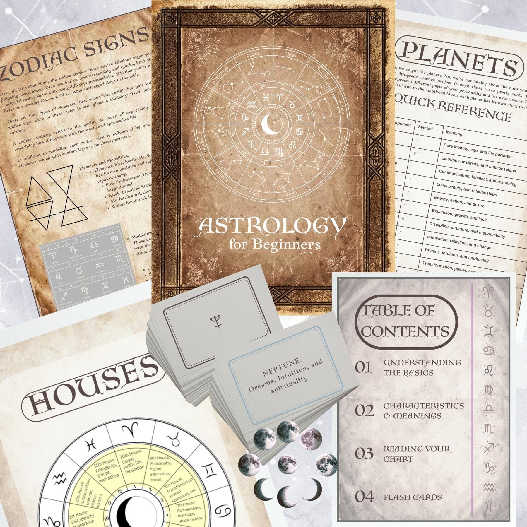 Astrology for Beginners Ultimate Digital Guide Natal Chart Workbook with Flashcards, 20+ Worksheets & 30+ Self-Discovery Journal Prompts - Thumbnail 2