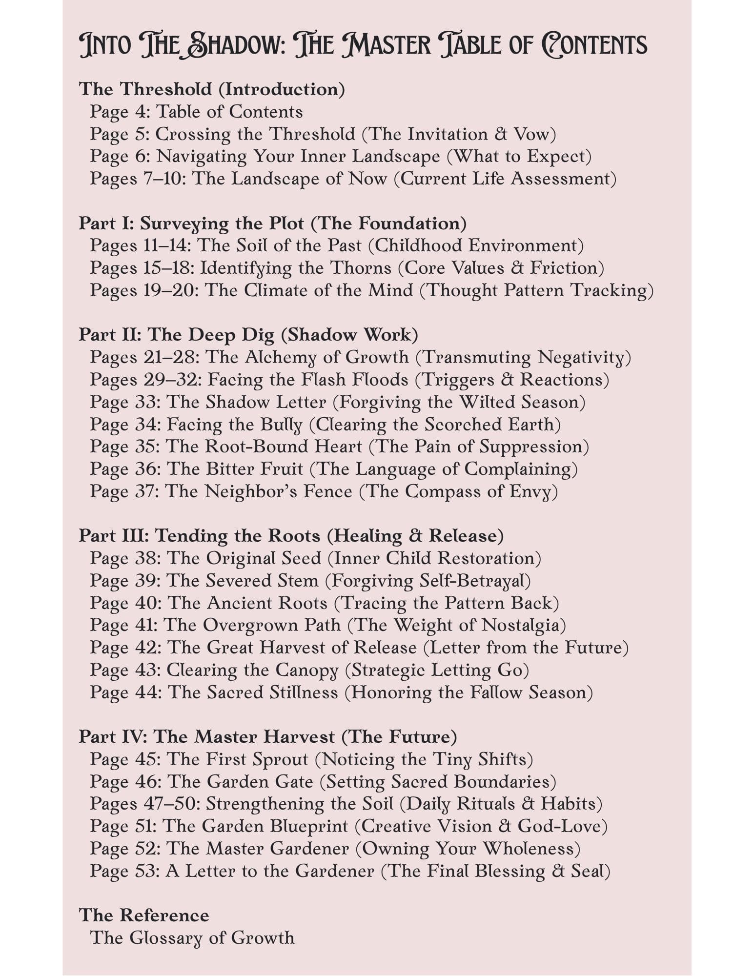 Sacred Garden Shadow Work Journal, Hyperlinked Digital Journal for GoodNotes, Botanical Inner Child Guide, 52 Page Healing Workbook PDF - Thumbnail 6