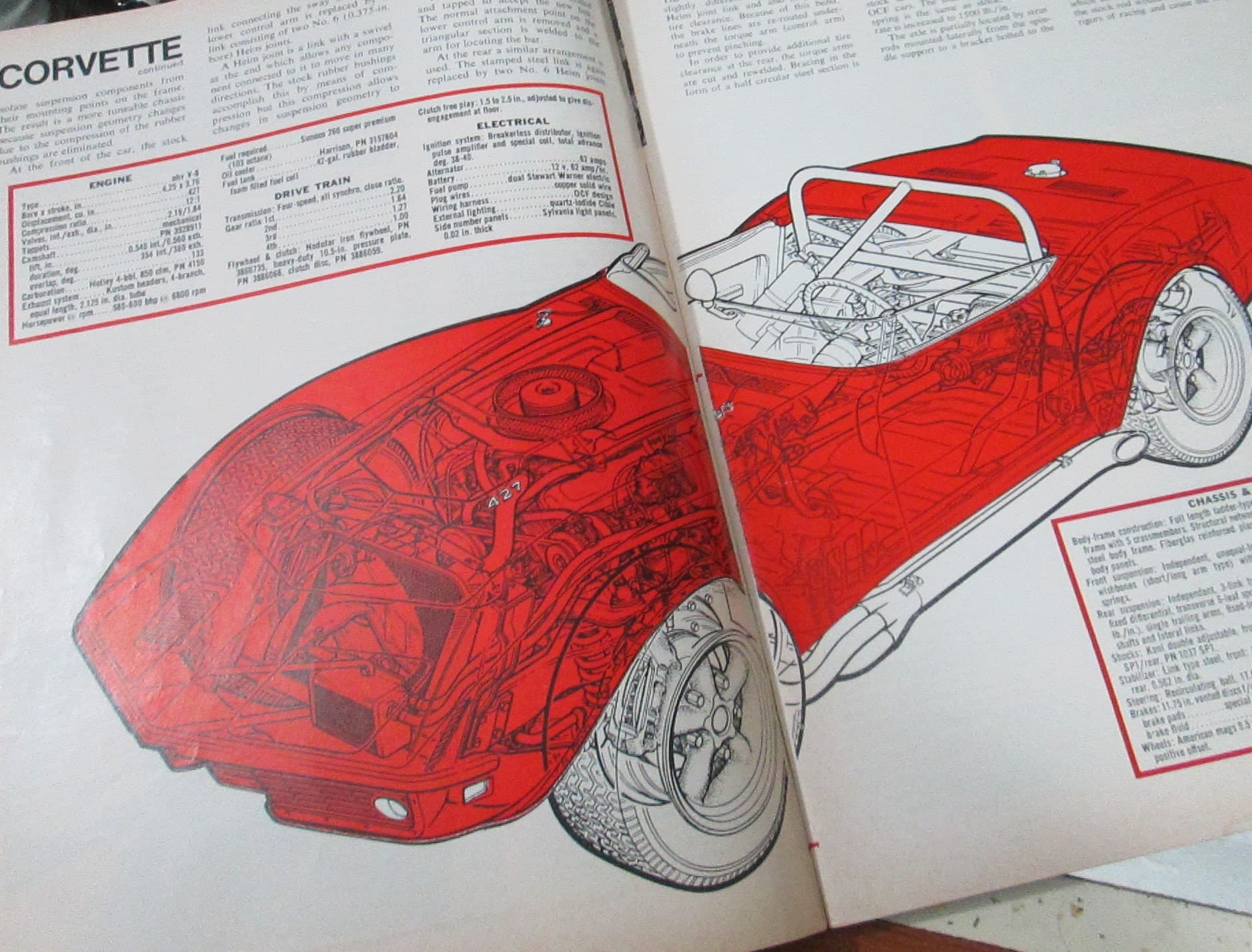 Vintage Car Life March 1970 Featuring Corvette, Camaro, Firebird, Duster, Olds 442 - Thumbnail 3
