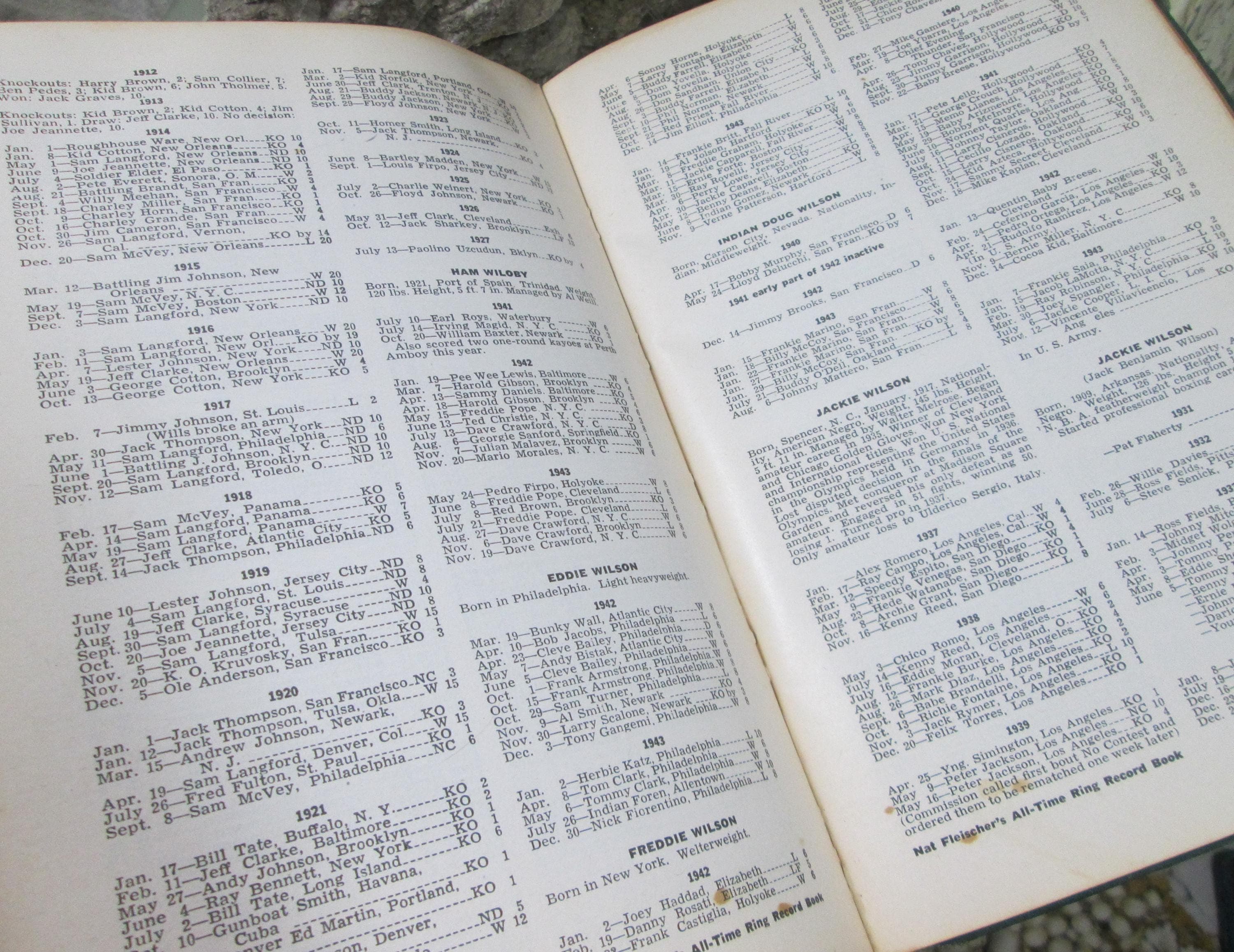 Nat Fleischer's All-Time Ring Record Book, 1944 Edition, Autographed - Thumbnail 5