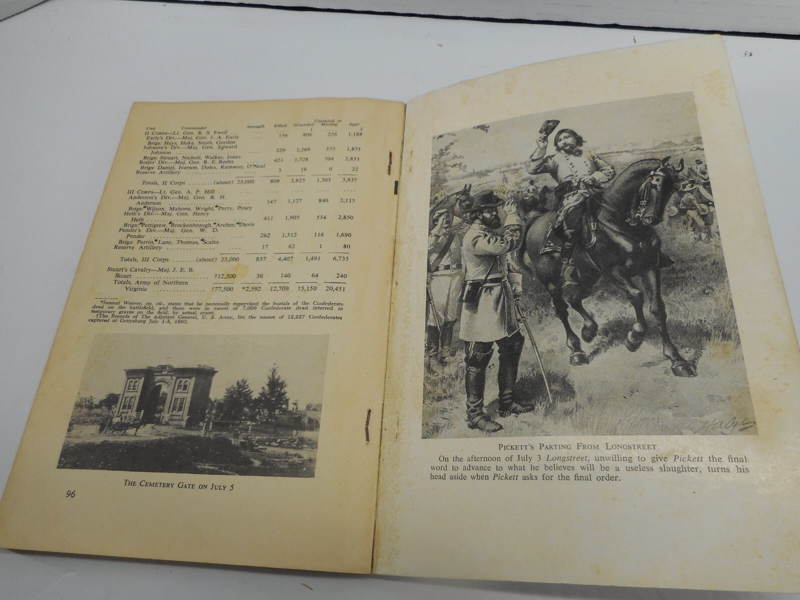 STONEWALL JACKSON HENDERSON 1968 & BATTLE OF GETTYSBURG GUIDED TOUR - Thumbnail 14