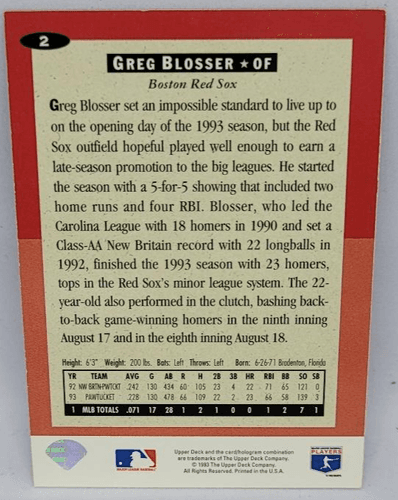 1994 Upper Deck Greg Blosser Baseball Cards #2 - Thumbnail 2