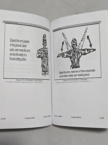 Soldier's Manual Of Common Tasks Warrior Skills Level 1 (paperback) Book - Thumbnail 10