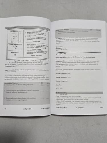 Soldier's Manual Of Common Tasks Warrior Skills Level 1 (paperback) Book - Thumbnail 9