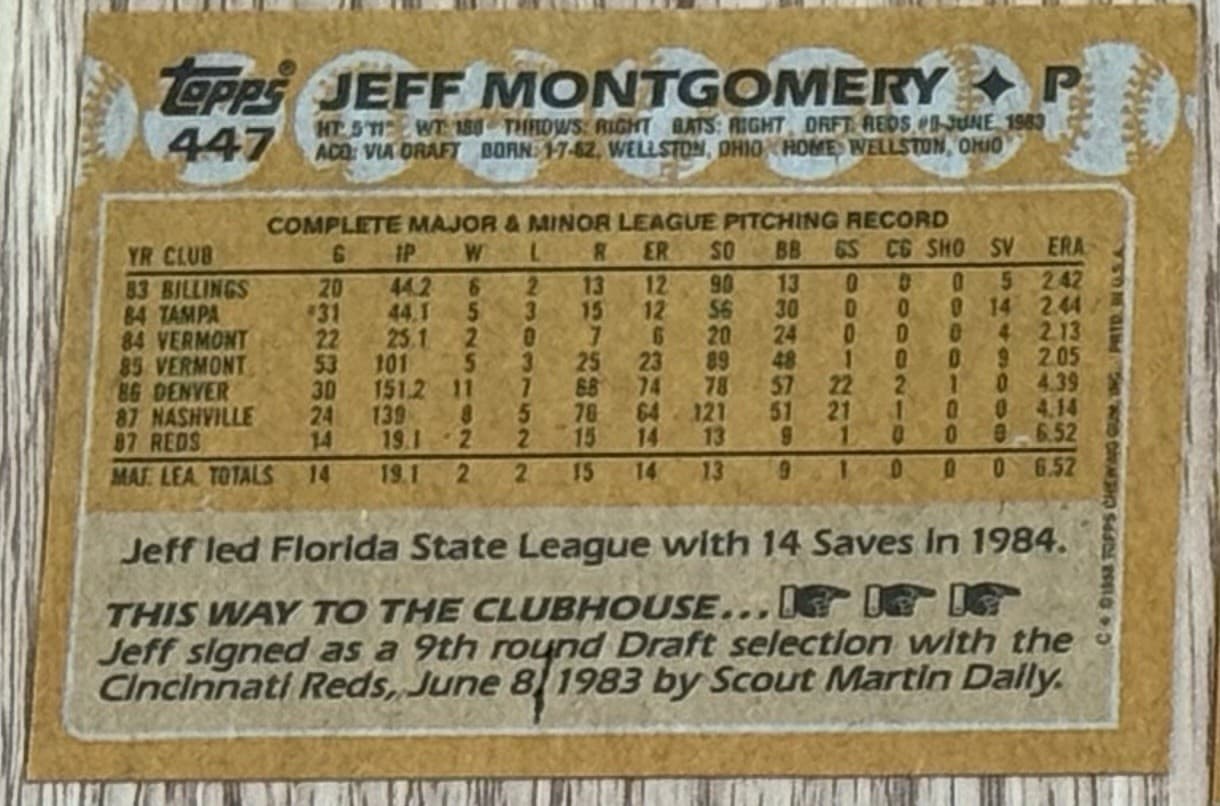 Jeff Montgomery Cincinnati Reds # 447 1988 Topps MLB Baseball Collector Card - Thumbnail 2