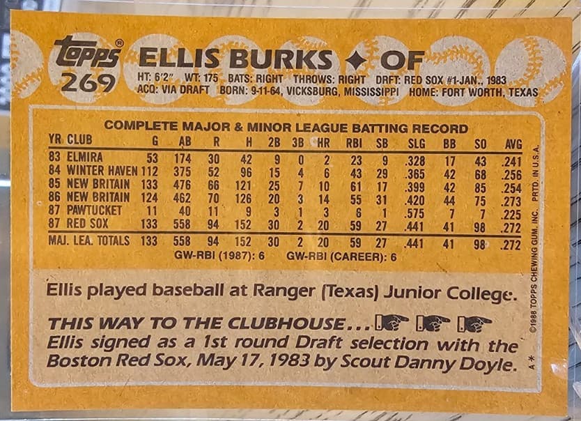 BOSTON RED SOX - ELLIS BURKS- 1988 Topps #269 Rookie Cup Card - Thumbnail 2