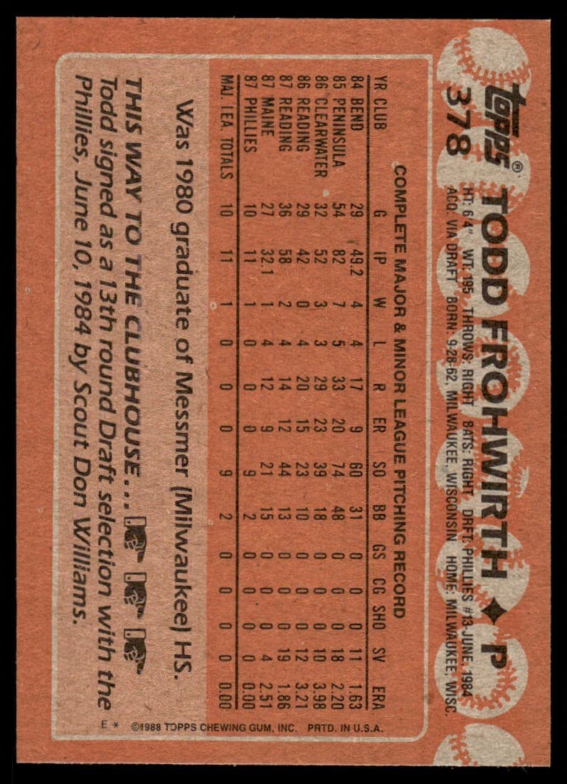 1988 Topps Todd Frohwirth Rookie Philadelphia Phillies #378 - Thumbnail 2