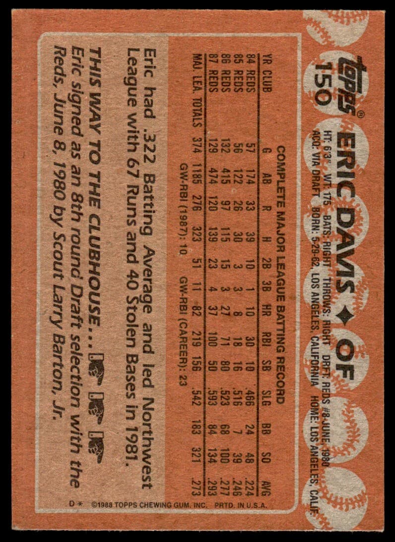 1988 Topps Eric Davis Baseball Card Cincinnati Reds #150 - Thumbnail 2