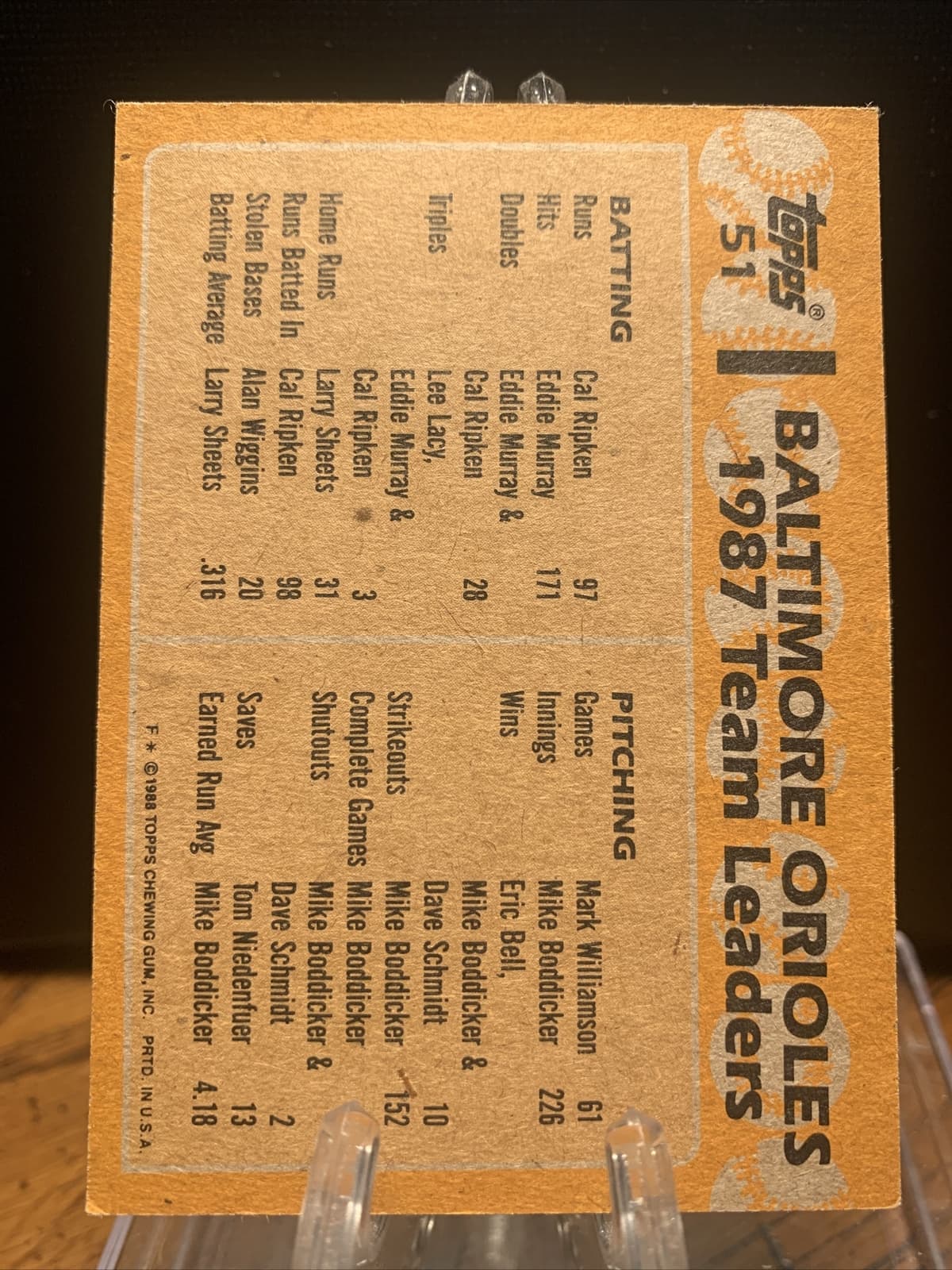 1988 Topps #51 Orioles Leaders - Eddie Murray/Cal Ripken Jr. Baltimore Orioles - Thumbnail 2