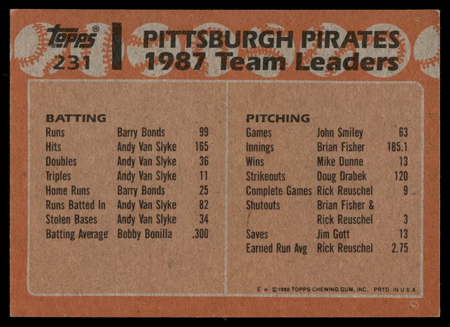 1988 Topps #231 Pirates Leaders Pittsburgh Pirates Baseball Card - Thumbnail 2