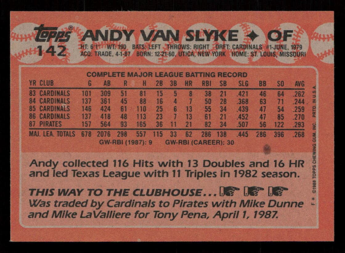 Andy Van Slyke 1988 Topps #142 Pittsburgh Pirates Baseball Card - Thumbnail 2