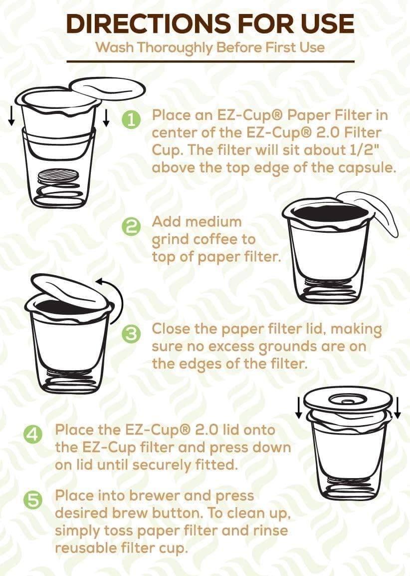 Perfect Pod EZ-Cup 2.0 Paper Filters Reusable K-Cup Liners 50ct (Pack of 6) 300 - Thumbnail 4