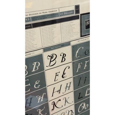 Vintage Emigre Not Caslon Typography Poster Mark Andresen 1995 Framed 23x33 - Thumbnail 4