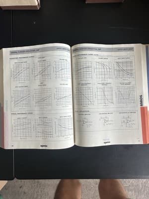 Signetics Data Manuals 1979 – Logic, Analog, Microprocessor, Military – Lot of 2 - Thumbnail 9