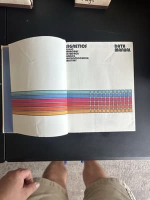 Signetics Data Manuals 1979 – Logic, Analog, Microprocessor, Military – Lot of 2 - Thumbnail 6
