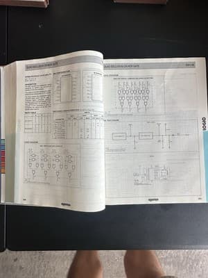Signetics Data Manuals 1979 – Logic, Analog, Microprocessor, Military – Lot of 2 - Thumbnail 8
