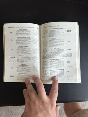 A Fantastic Collection of Original RCA Technical Books and Databooks Lot of 13 - Thumbnail 22