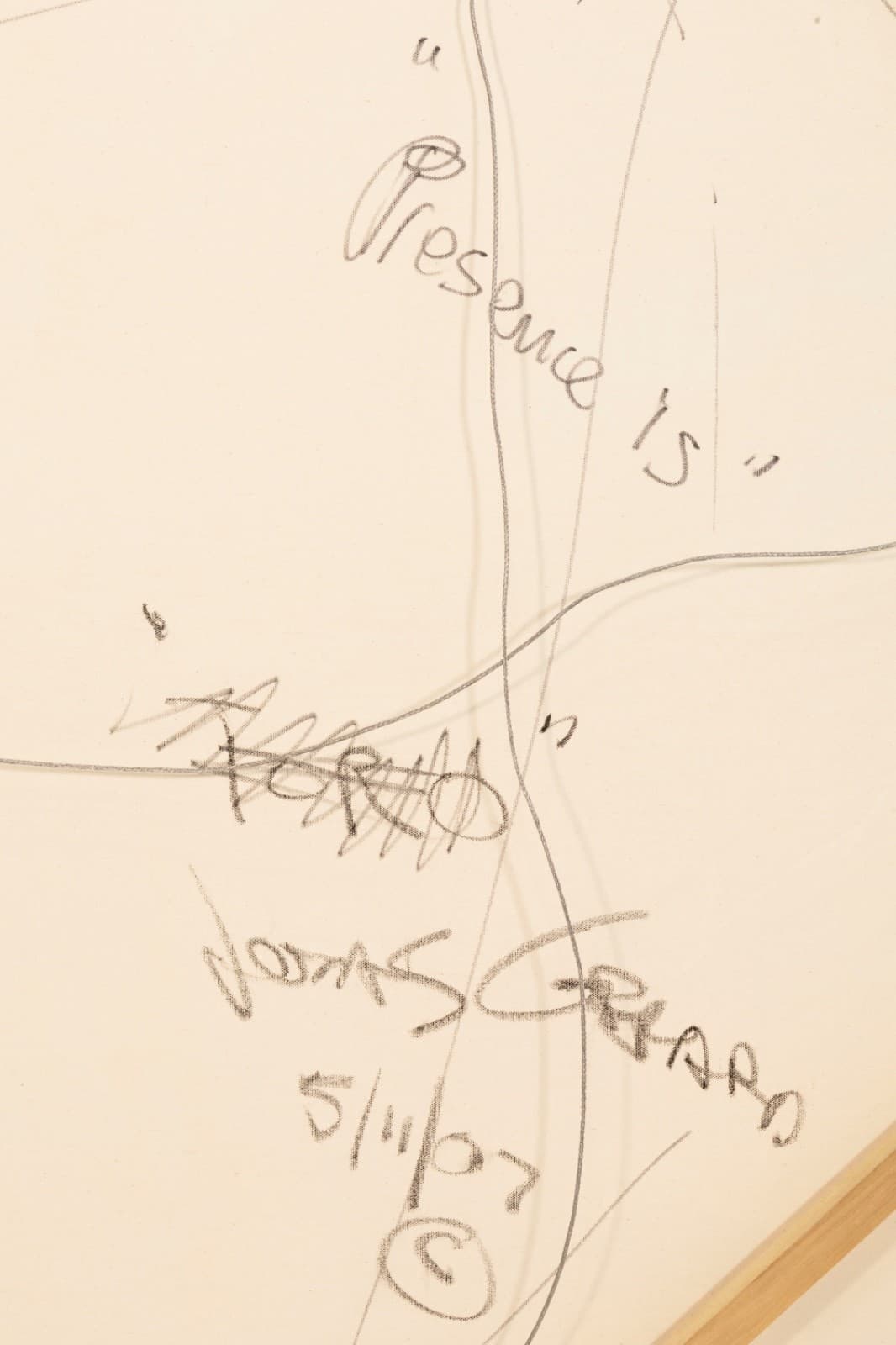 Jonas Gerard - Presence Is (2007) Singed Acrylic on Canvas Contemporary Painting - Thumbnail 8
