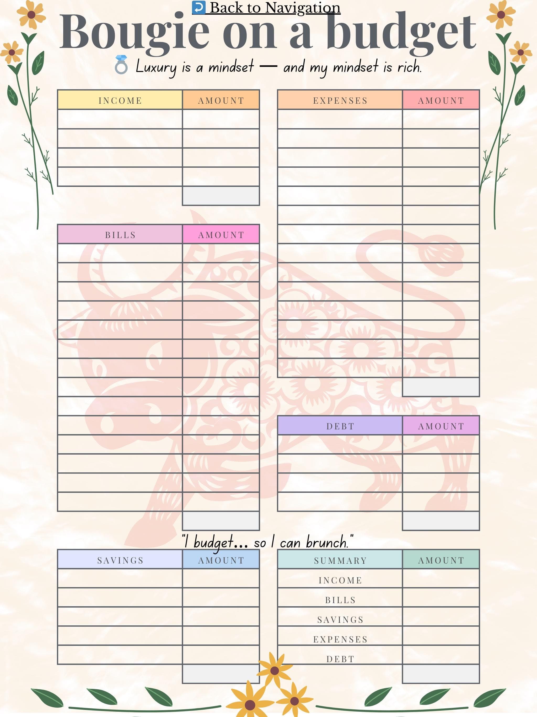 Taurus Digital Planner | 20-Page Zodiac Journal for Self-Care, Goals & Rituals | Grounded + Luxurious Living - Thumbnail 6