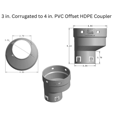 FDM Gutter 3 in. Corrugated to 4 in. PVC Offset Coupler HDPE Connector - NEW - Thumbnail 6