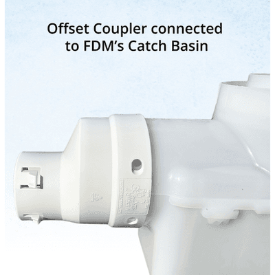 FDM Gutter 3 in. Corrugated to 4 in. PVC Offset Coupler HDPE Connector - NEW - Thumbnail 8