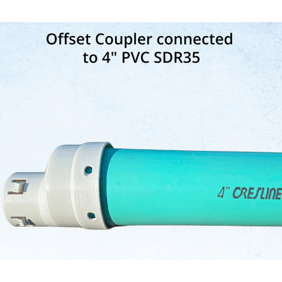 FDM Gutter 3 in. Corrugated to 4 in. PVC Offset Coupler HDPE Connector - NEW - Thumbnail 9