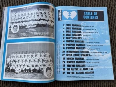 Lot Of 3 New York Yankees Yearbooks - 1977, 1980, 1987 - Thumbnail 9
