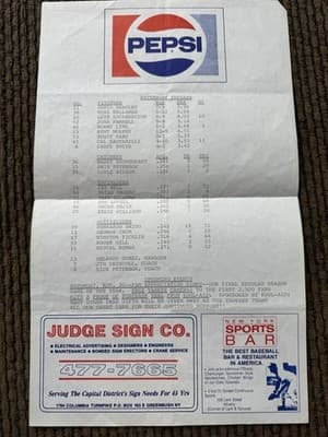 1986 Albany Colonie NY Yankees Yearbook, 51 Cards, Multiple Autographs - Thumbnail 6