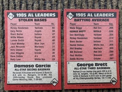 1986, Lot Of 22 Topps All Stars MLB Baseball Cards In Order, All 22 All Stars - Thumbnail 15