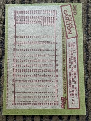 1974-1987 Topps lot of 6 STEVE CARLTON Baseball Cards. Philadelphia Phillies. - Thumbnail 9