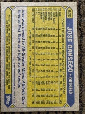 Jose Canseco Rookies 3 Card Lot, Donruss Rookies, Fleer Update, Topps 1986, 1987 - Thumbnail 4