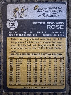 PETE ROSE 20 BASEBALL CARD LOT TOPPS FLEER DONRUSS 1973-1987 REDS PHILLIES - Thumbnail 3