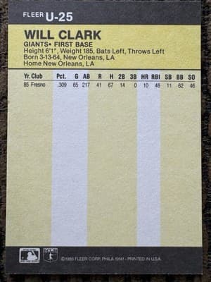 1986-87 Will Clark Lot Of 8 Rookies NM-MT, Topps Traded Donruss Rookies Fleer - Thumbnail 7