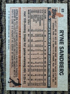 Lot Of 20 Ryne Sandberg Baseball Cards, 1983 Topps Rookie,Chicago Cubs 1983-1990 - Thumbnail 5