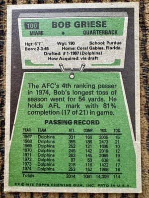 1975 Topps - Roger Staubach Dallas Cowboys #145, Bob Griese Miami Dolphins #100 - Thumbnail 13