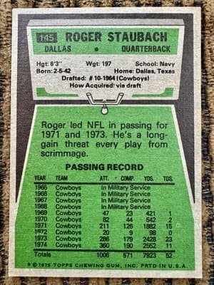 1975 Topps - Roger Staubach Dallas Cowboys #145, Bob Griese Miami Dolphins #100 - Thumbnail 7