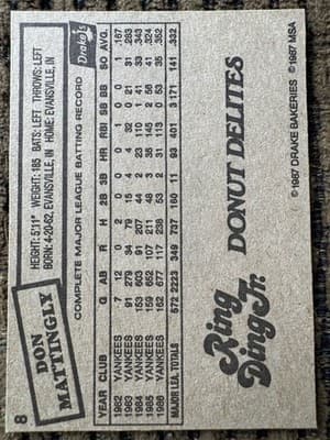 8 Unique Card Lot Don Mattingly, NY Yankees 1980’s - Thumbnail 17