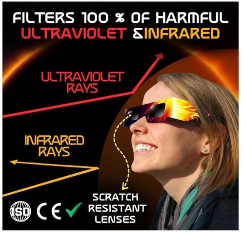 NEW Galaxium Solar Eclipse Glasses ISO Certified Three 6 Packs - 3 6 Packs - Thumbnail 4