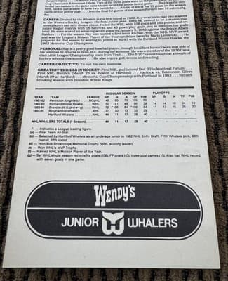 Ray Ferraro personalized Junior Whalers Autographed hockey card 1986 - Thumbnail 7