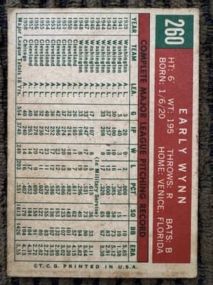 Lot of 6 1959 1960 Topps Baseball Cards Bill Short Rookie Yankees Dodgers - Thumbnail 13