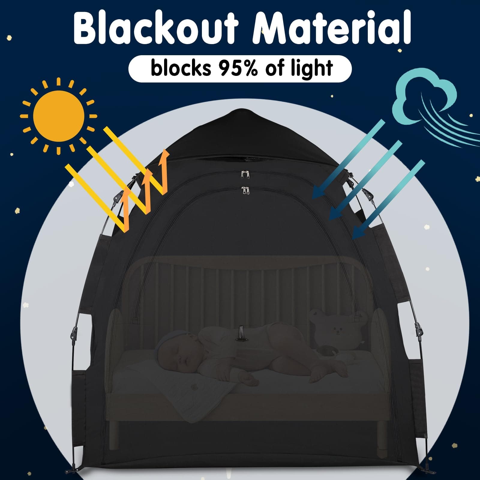 Pack N Play Blackout Cover Sleep Pod - Baby Sleep Tent 1-Click Set Up Portable, Crib Blackout Canopy Cover Block 95% Light Suitable for Babies and Toddlers - Thumbnail 6